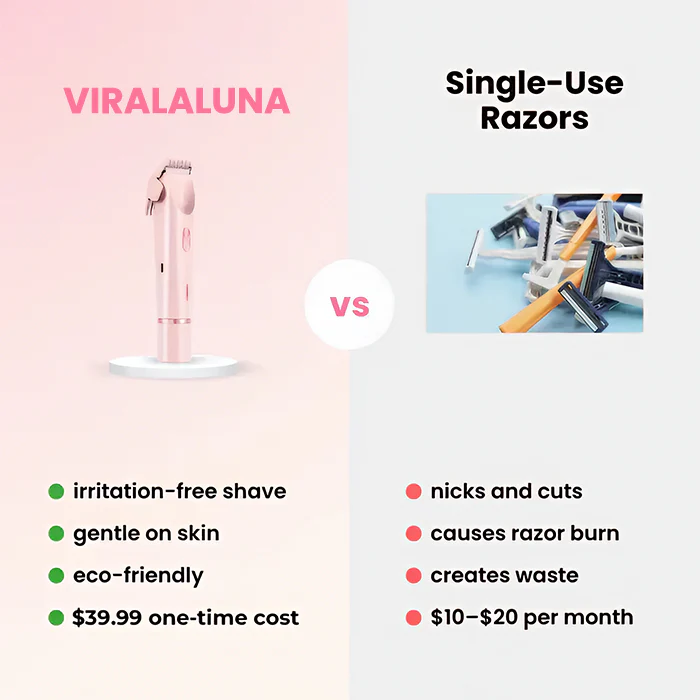 2-in-1 Painless Bikini Hair Trimmer - Image 7
