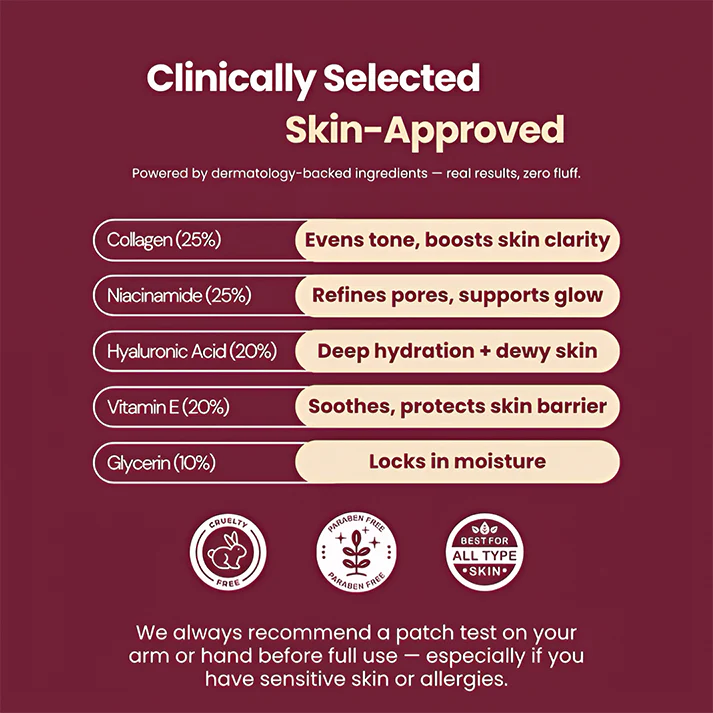 Bio-Collagen Mask 2.0 - Image 10