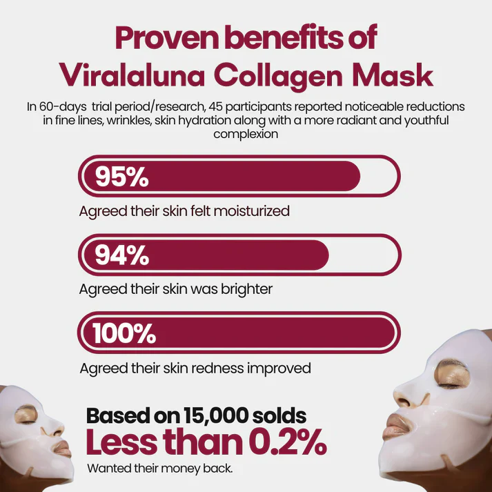 Bio-Collagen Mask 2.0 - Image 7
