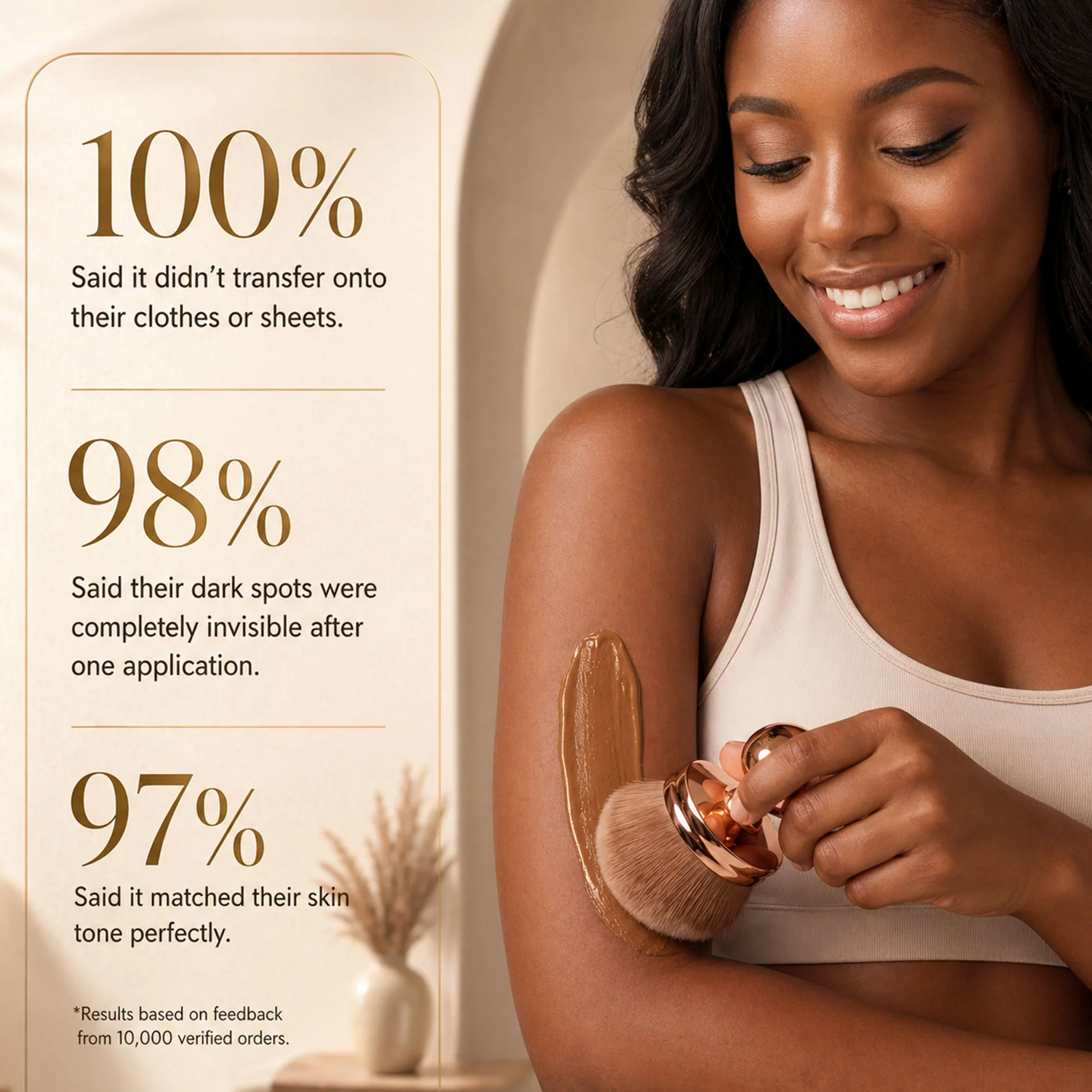 Viralaluna™ Body Coverage Perfector Set - Image 9