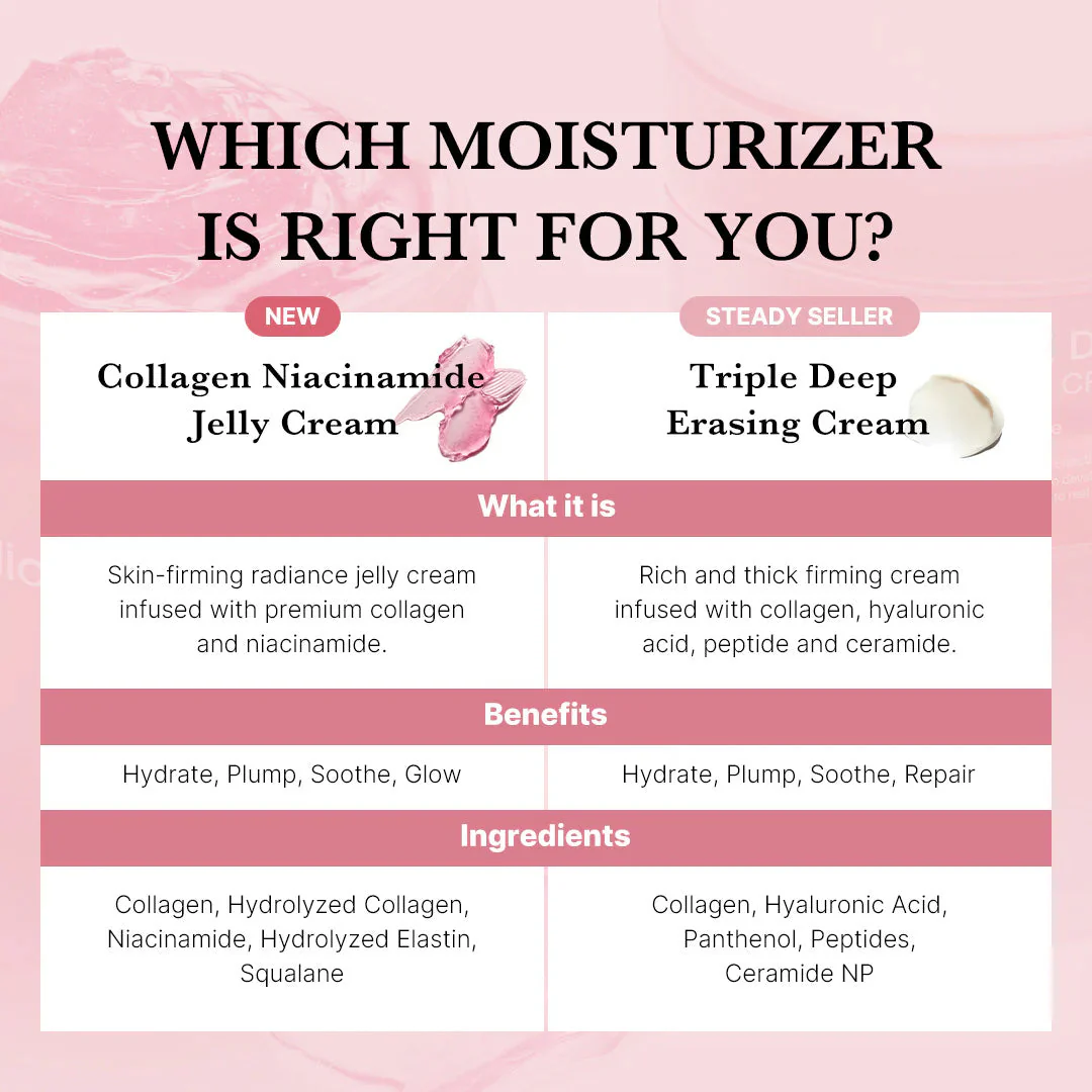 Viralaluna Collagen Jelly Cream - Image 7