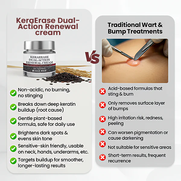 ✅Flash Sale - KeraErase Dual-Action Renewal Cream - Image 10