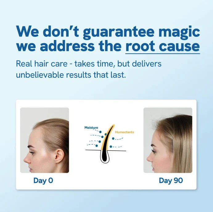 Advanced Hair Growth Roll-On Serum - Image 9