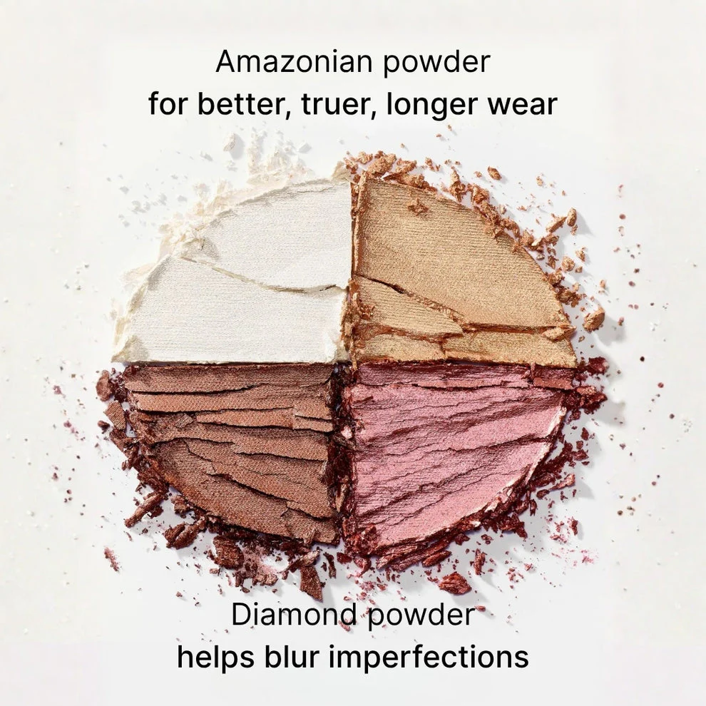 Glow eye & cheek palette - Image 5