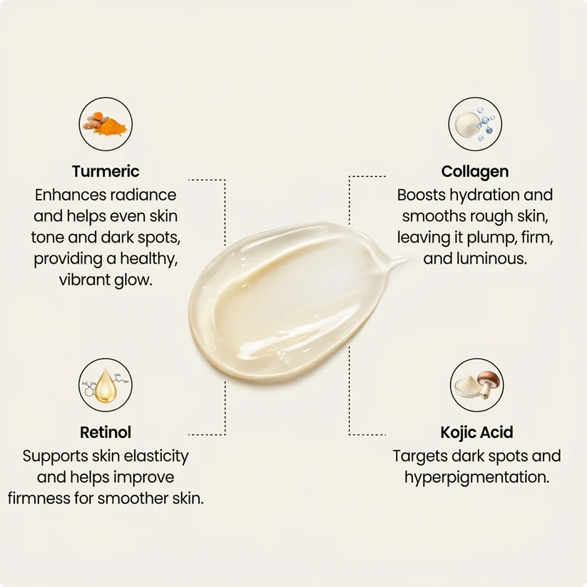 Kojic Acid Turmeric Overnight Mask - Image 3