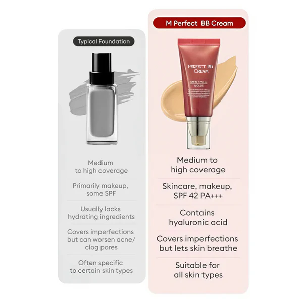 ✨M Perfect Cover BB Cream SPF 42 PA+++ - Image 5