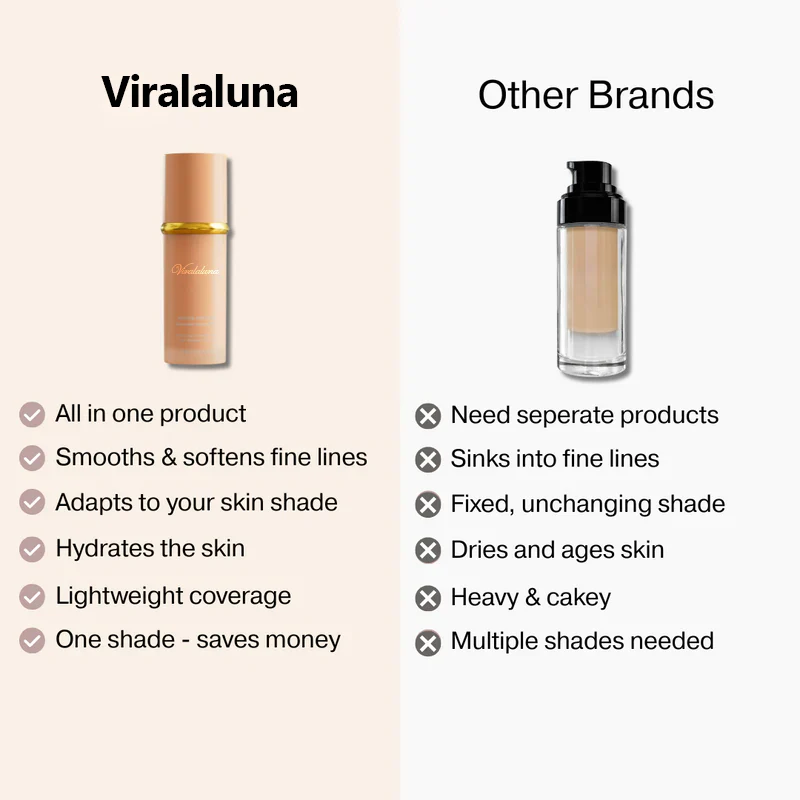 Changing Foundation-4-in-1 (Get Free Brush) - Image 5