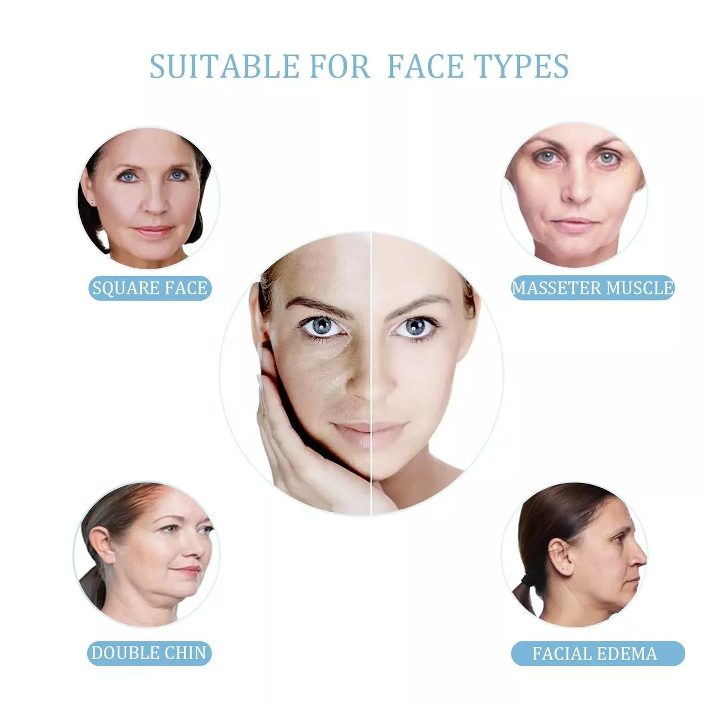 New Ultra Invisible Waterproof Face Lift Stickers Complete Kit - Image 7