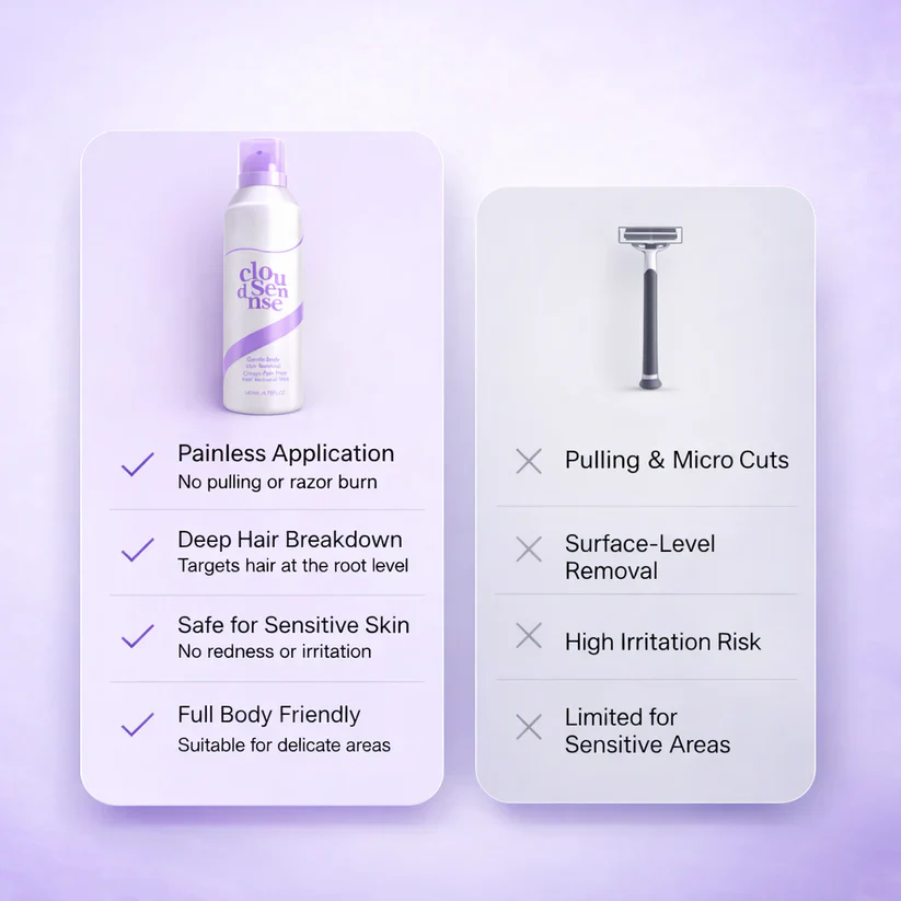 Viralaluna Hair Removal Mousse - Image 6