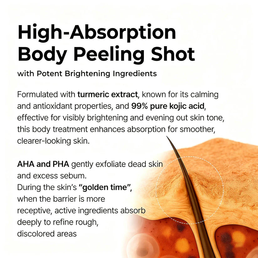 Viralaluna Peel Shot - Kojic + Turmeric Body Peel Spray - Image 5