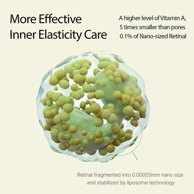 Retinal Shot Tightening Booster - Image 6