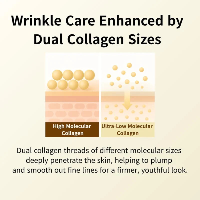 Korean Silk Lifting Peptide Ampoule - Image 5